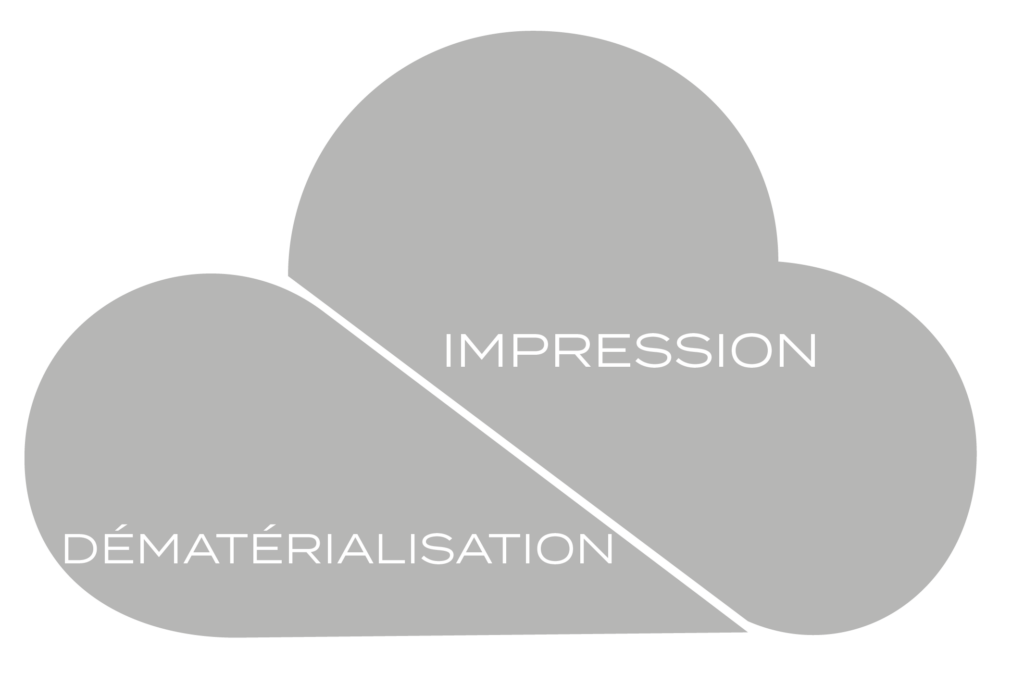 Impression Dématérialisation