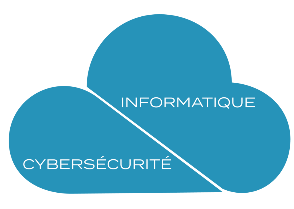 Informatique Cybersécurité